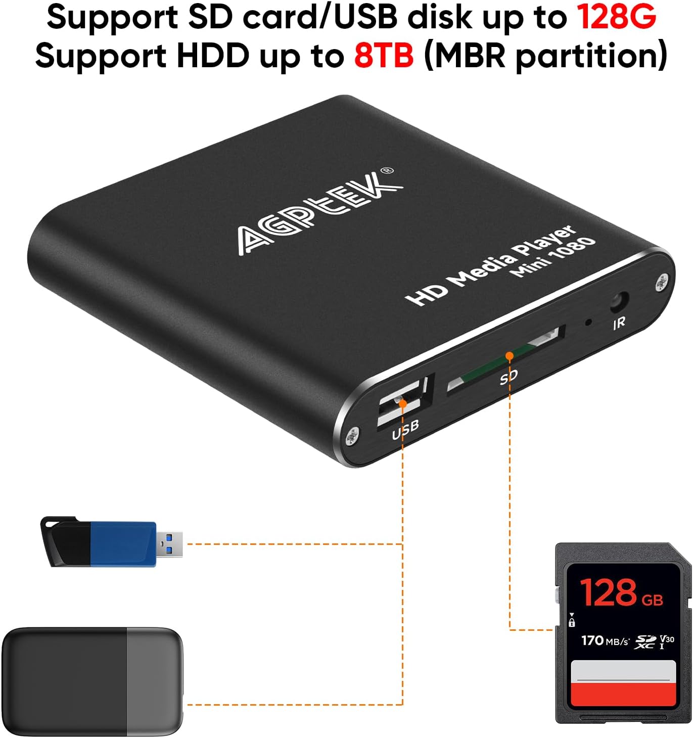 HDMI Media Player, Black Mini 1080p Full-HD Ultra HDMI Digital Media Player | for -MKV/RM- HDD USB Drives and SD Cards
