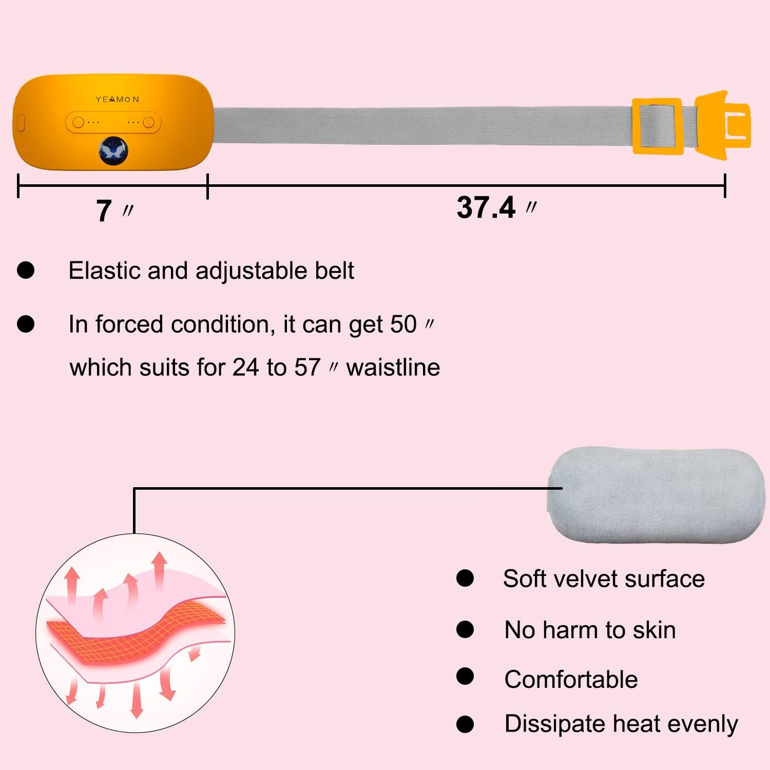 Portable Cordless Heating Pad, Electric Waist Belt Device, Fast Heating Pad with 3 Heat Levels and 3 Massage Modes, Back or Belly Heating Pad