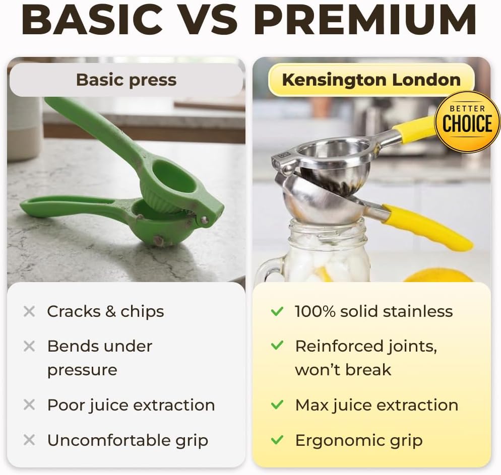 Large Lemon Squeezer Stainless Steel Press - Non-Slip Grip, Heavy Duty, Manual Design - Effortless Pro-Grade Lemon, Lime, Orange