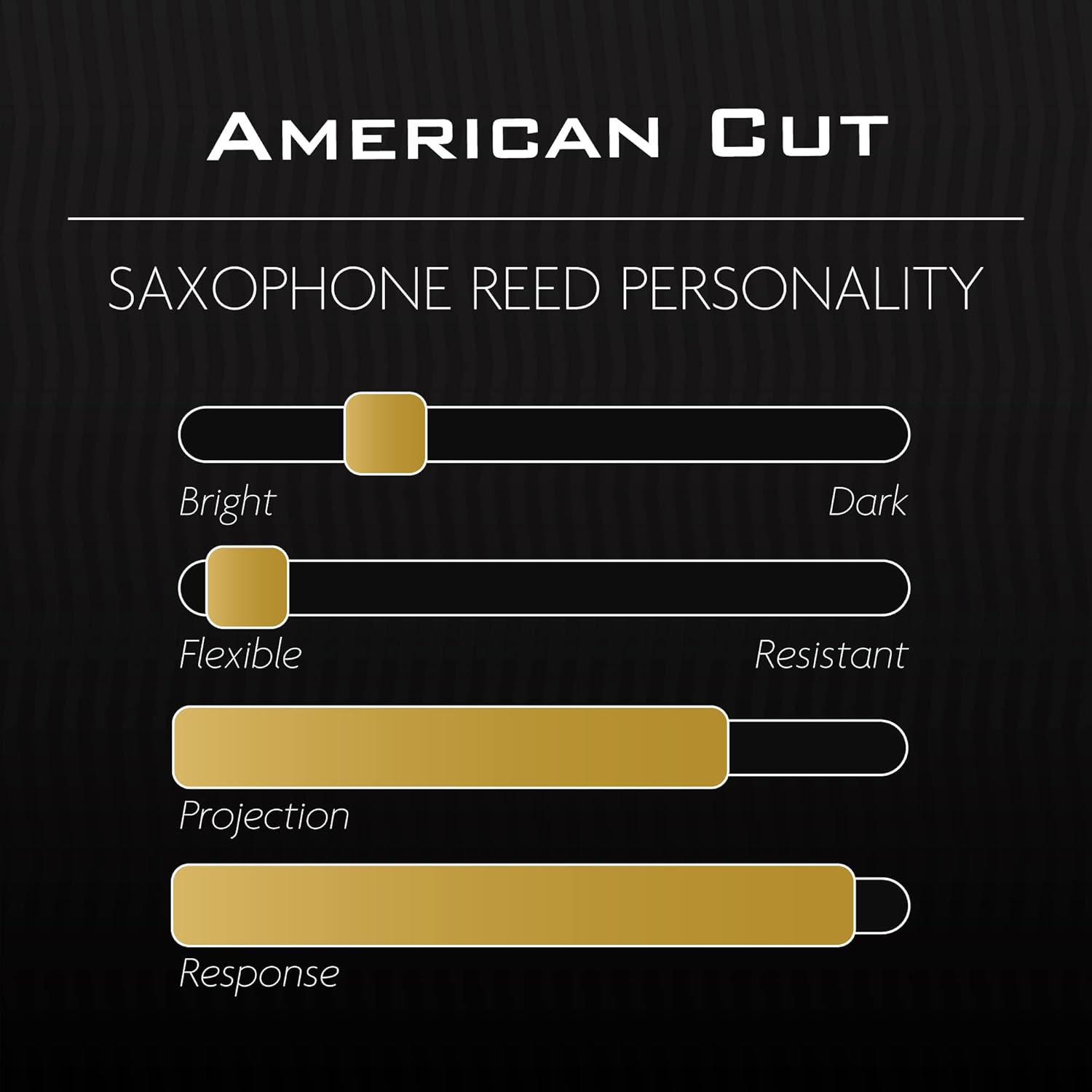 Légère Reeds - Alto Saxophone Reed, American Cut, Strength 2.50 (ASA2.50) - Premium Synthetic Woodwind Reed