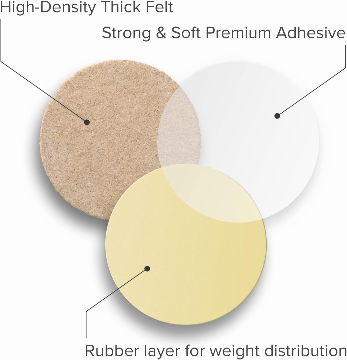 16 Heavy-Duty Felt Furniture Pads 2” 1/4” Thick X-Protector Round Felt Pads | for Furniture Feet - The Best Felt Floor Protectors for Furniture to Prevent Scratches. Protect Your Hard Floor! (Brown)