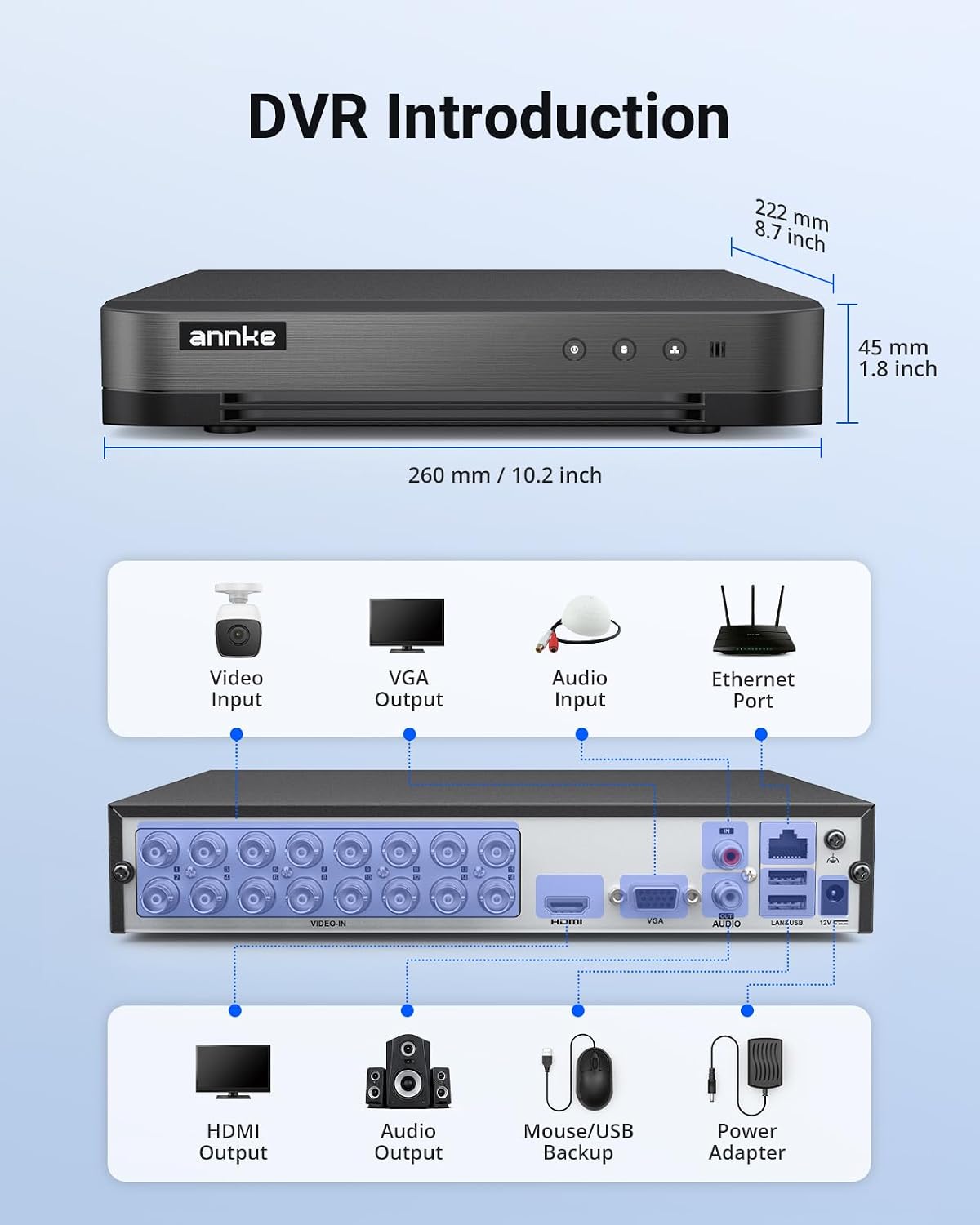 ANNKE 16CH 1080P Lite Hybrid 5-in-1(TVI/AHD/CVI/CVBS/IPC) CCTV DVR, 2TB HDD | AI Human&Vehicle Detection