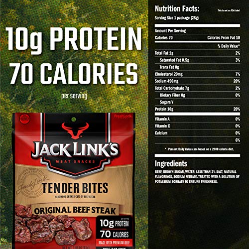 Jack Link's Beef Tender Jerky Tender Bites, Original, 2.85 oz – Flavorful Meat Snack for Lunches, 10g of Protein and 70 Calories