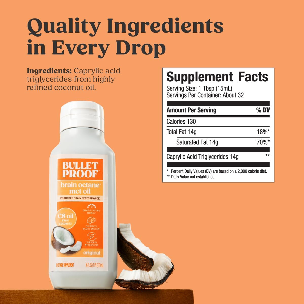 Bulletproof Brain Octane C8 MCT Oil, Non-GMO, 16 oz – 100% C8 from Coconut | 100% Pure Coconut Oil, Triple-Distilled Keto Energy Supplement for Coffee & Smoothies, Unflavored, No Additives, Non-GMO