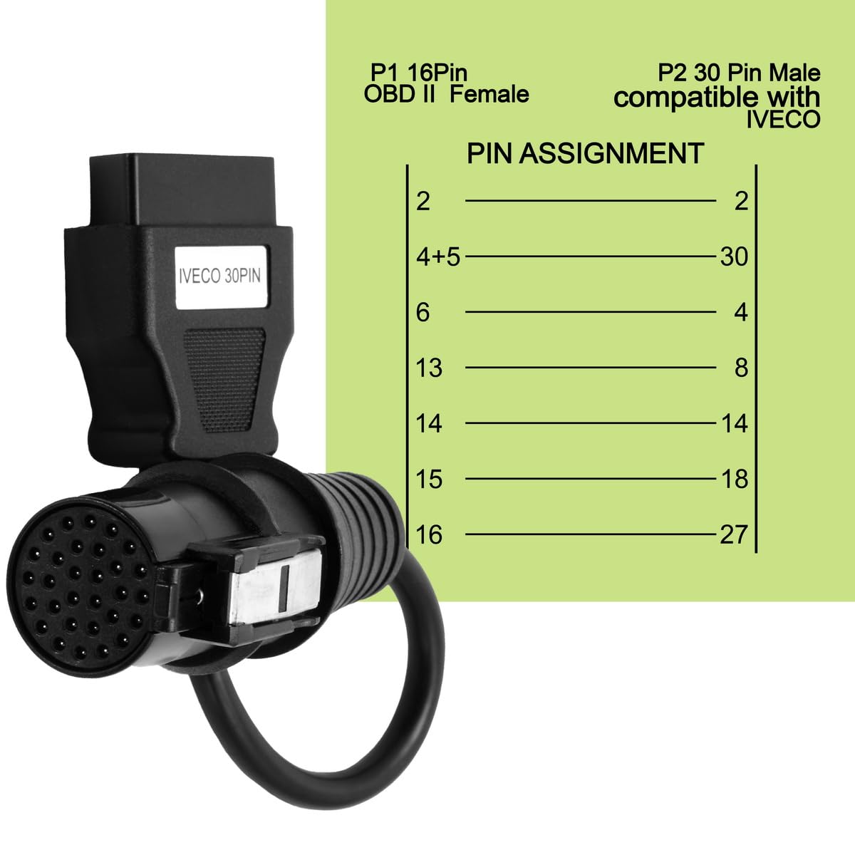 OBD OBD2 16 Pin Connector Diagnostic Adapter Cable Compatible for BMW 20 Pin