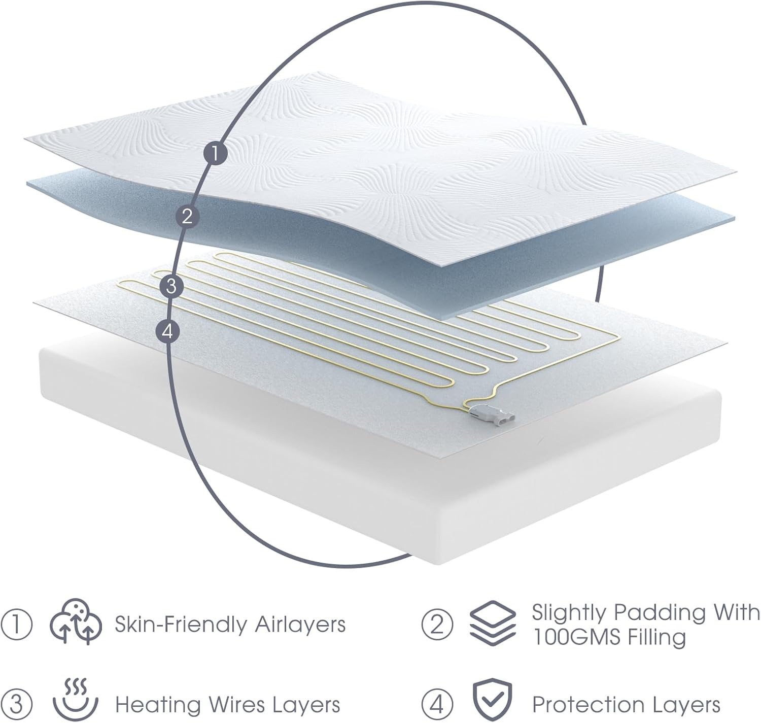 Heated Mattress Pad King, 3D Air Fabric, Preheat & Memory for Cold Winter