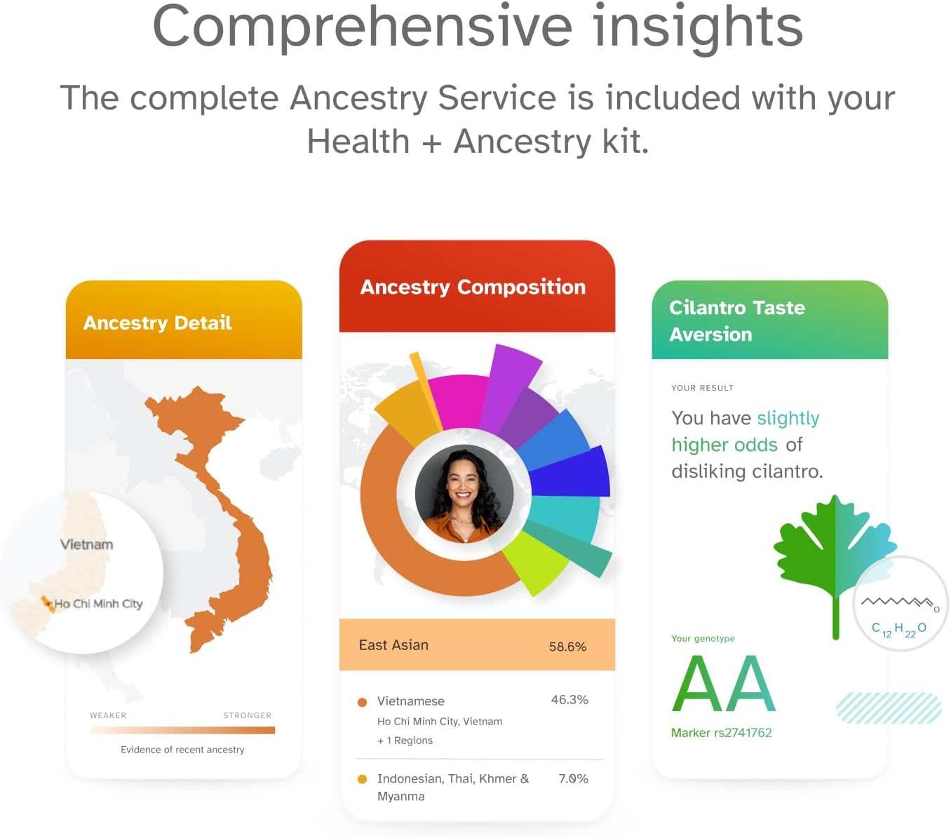 23andMe Health + Ancestry Service: DNA Test Kit, FDA-Authorized Reports, Genetic Test, Health Predispositions, Carrier Status