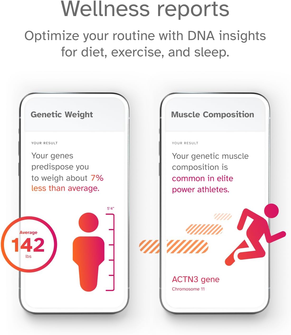 23andMe Health + Ancestry Service: DNA Test Kit, FDA-Authorized Reports, Genetic Test, Health Predispositions, Carrier Status