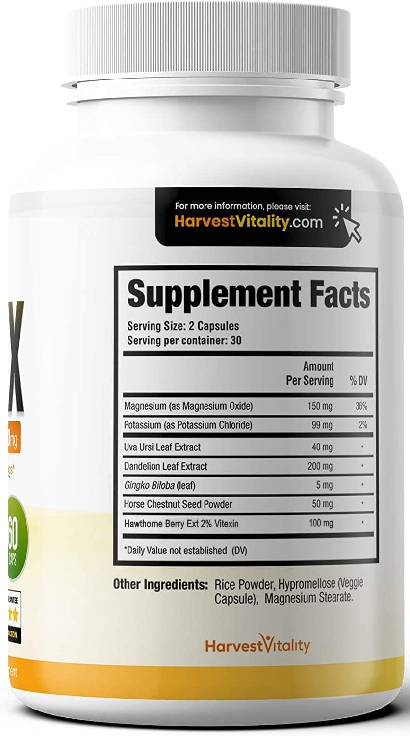 Diuretic Water Pills for Weight Control