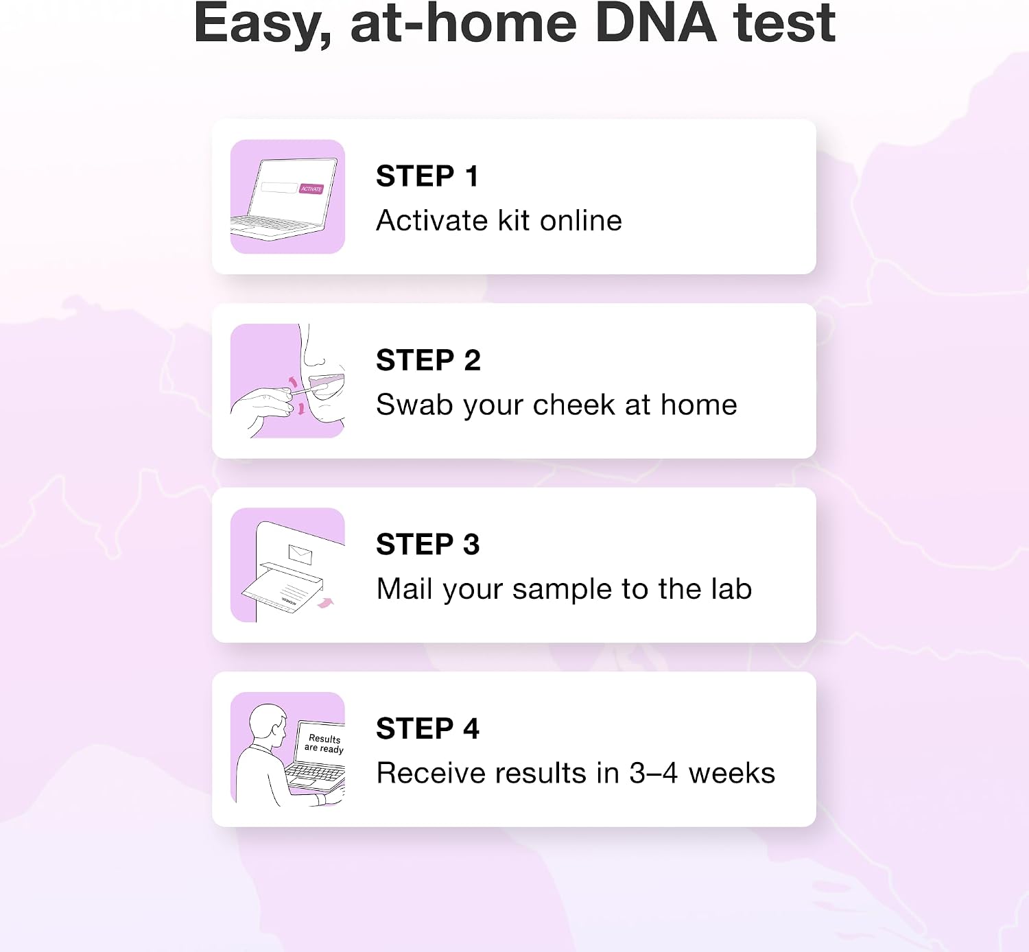 MyHeritage DNA Test Kit for Ancestry & Ethnicity - At-Home Genetic Testing Kit with 2, 114 Geographic Regions
