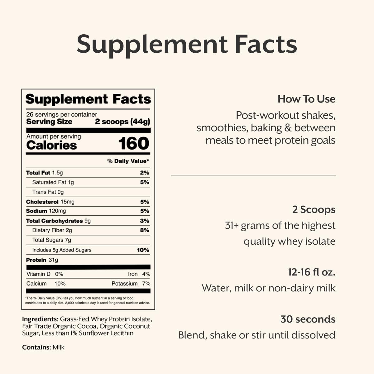 ProMix Nutrition Whey Isolate Powder, Unflavored - 2.5 lb (Pack of 2)
