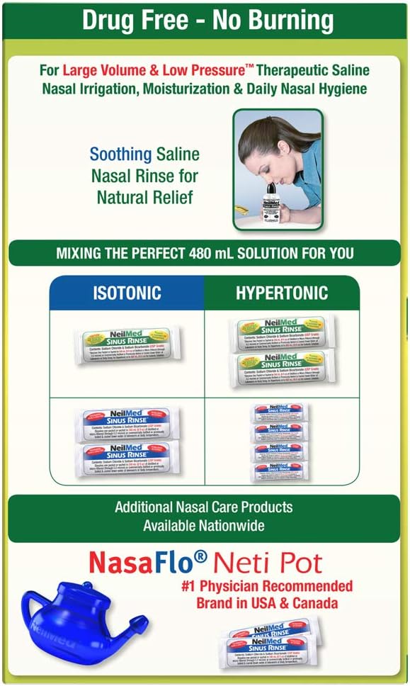 Sinus Rinse 16oz Extra Large Bottle