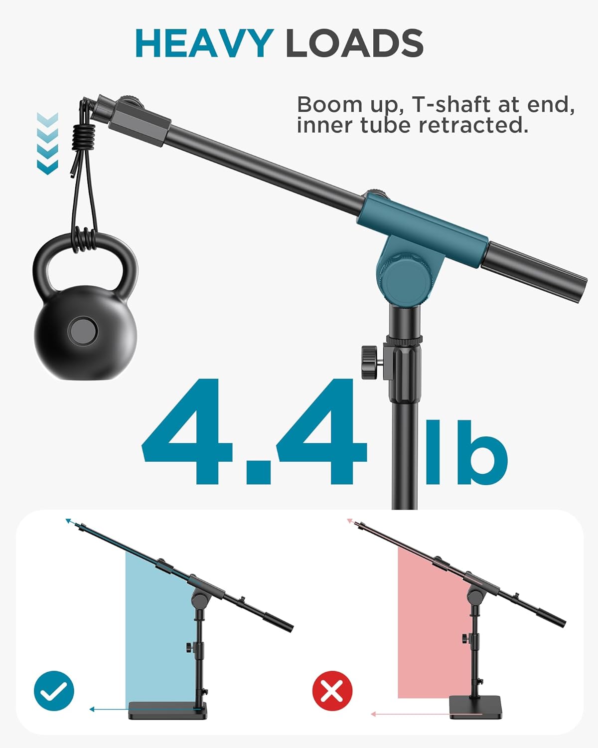 InnoGear Adjustable Desk Microphone Stand, Weighted Base with Soft Grip Twist Clutch, Boom Arm