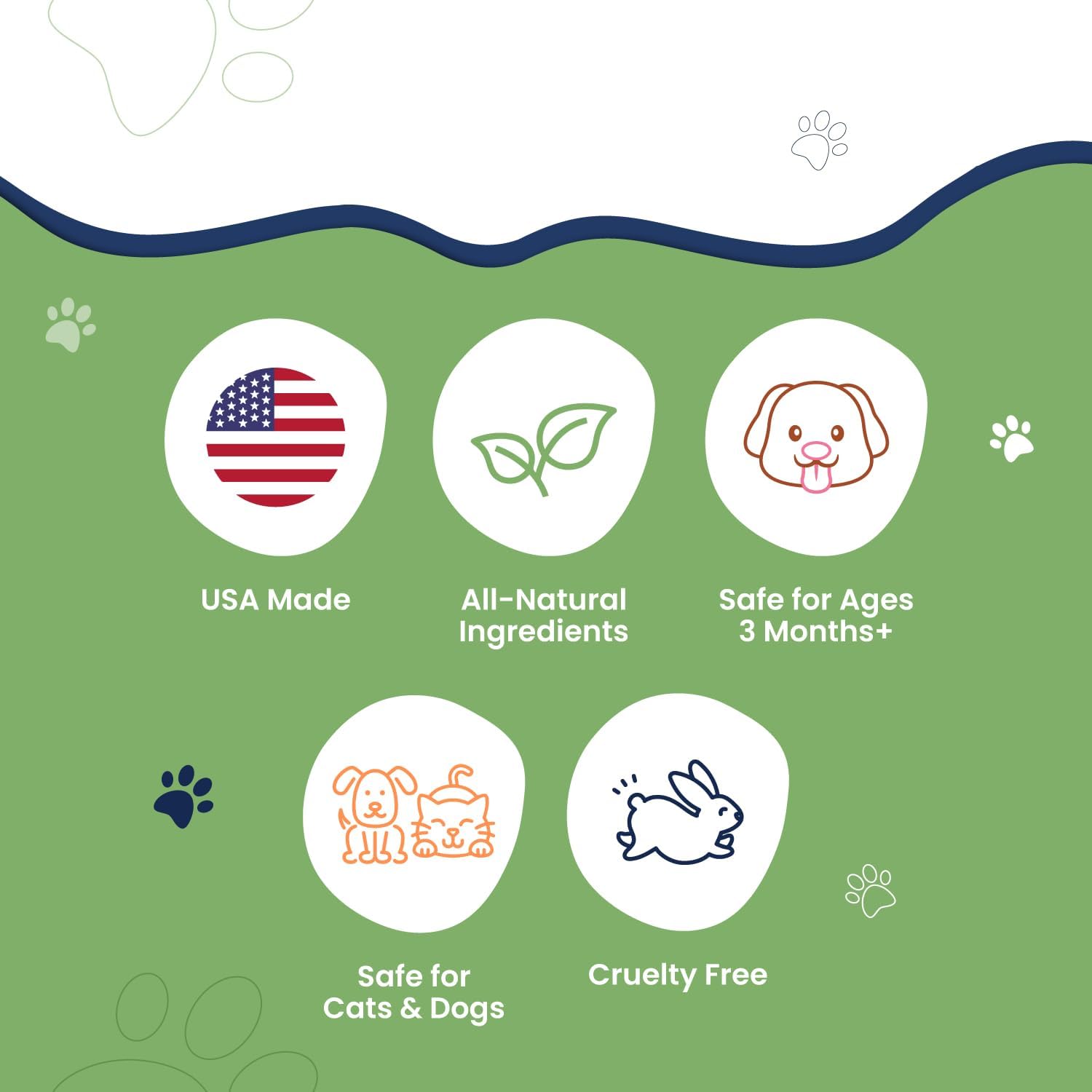 Mange Treatment Dogs & Cats