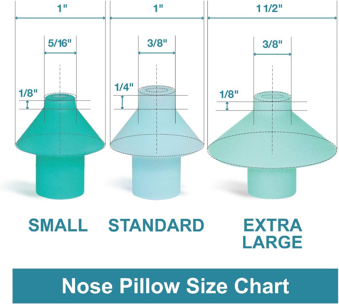 Navage Nose Pillow Pair (Standard) - Navage Nose Pillows for Navage Nasal Irrigation System - Medical Grade Silicone Nose Buds - Compatible with All Navage Nasal Rinse Devices | Compatible with Navage Nasal Rinse Devices for a Comfortable, Hygienic Rinse