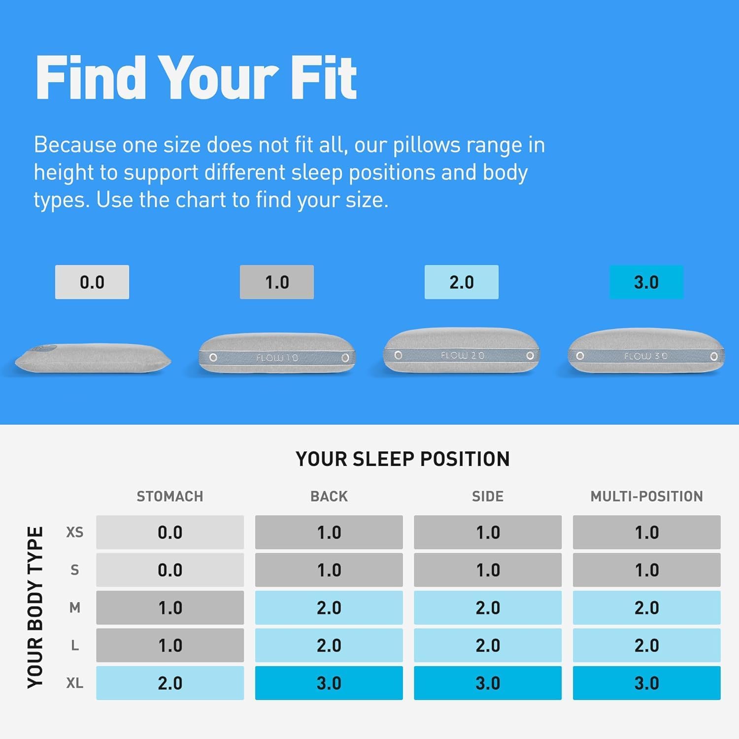Bedgear Flow Performance Pillow, 2.0 Soft Cooling Pillow for Back