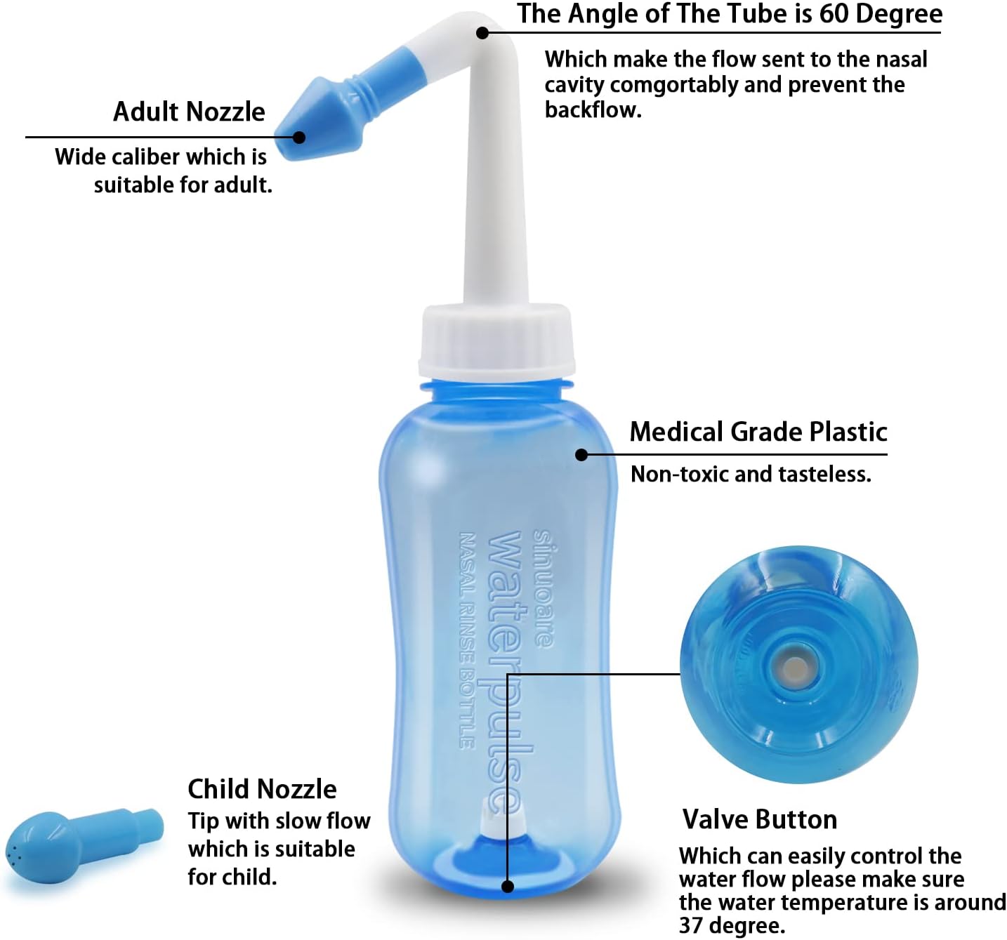 Neti Pot Sinus Rinse Bottle，Abnaok Nose Wash Cleaner Pressure Rinse Nasal Irrigation for Adult & Kid BPA Free，Nasal Wash Kit for Home or Travel