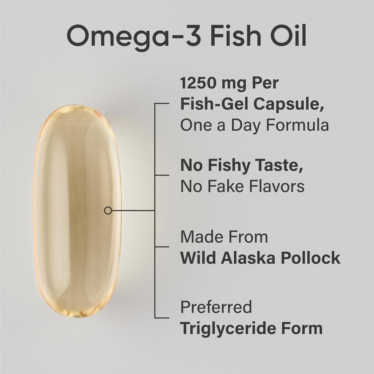 Sports Research® Omega-3 Fish Oil 1250mg from Wild Alaska Pollock,180 Count | Always Fresh Never Fishy | 690mg EPA 260mg DHA per Softgel · Heart & Brain Health* · MSC Certified Sustainable - 180 Servings