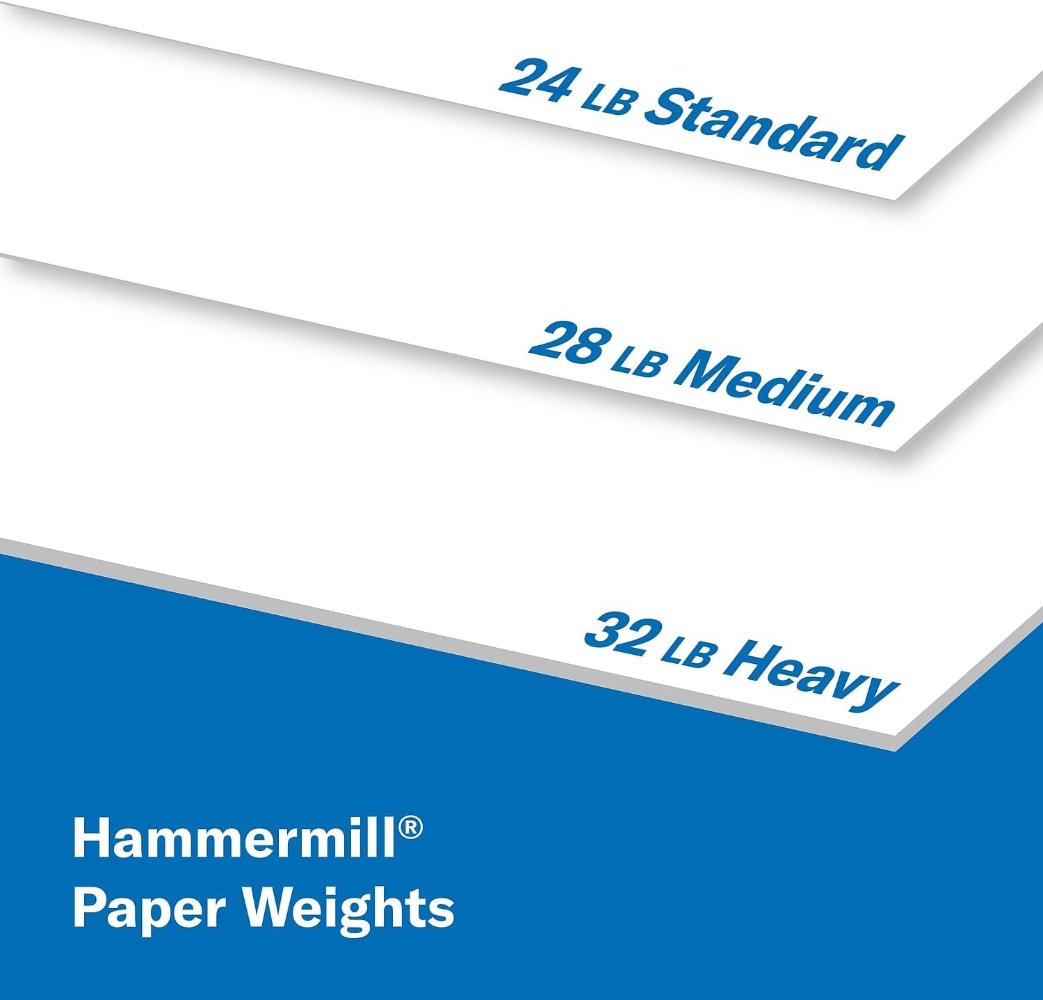 Hammermill Printer Paper, Premium Multipurpose Paper 20 lb, 8.5 x 11-5 Ream (2,500 Sheets) - 97 Bright, Made in the USA, 105910C