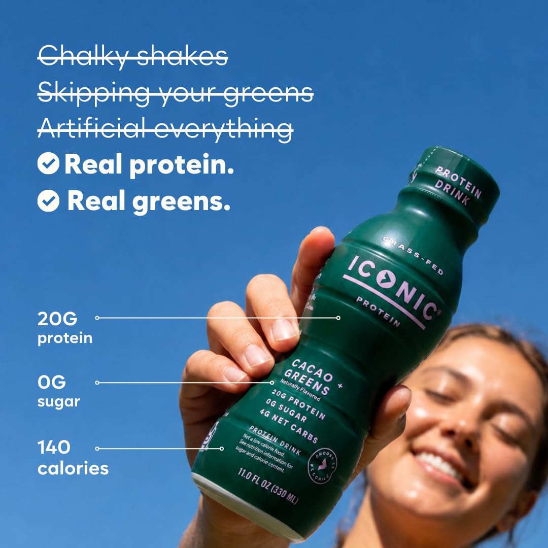 ICONIC Protein Shake, Cacao + Greens (12 Pack) – 20g Grass-Fed Protein Drink – Low Carb, Sugar Free, Keto Friendly – Lactose Free
