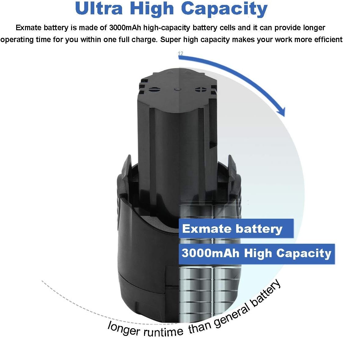 Exmate 2 Pack 10.8V 3.0Ah Battery Compatible with Dremel 855-01 855-02 8000-01 8001-01 8001-02 Cordless Tools