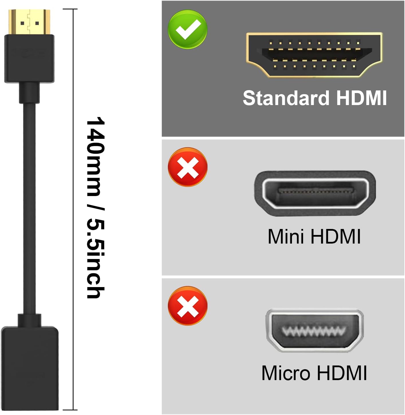 VCE 2-Pack HDMI Male to Female Swivel Adapter HDMI Extension Gold Plated Converter for Google Chrome Cast, Roku Streaming Stick | 4K@60Hz