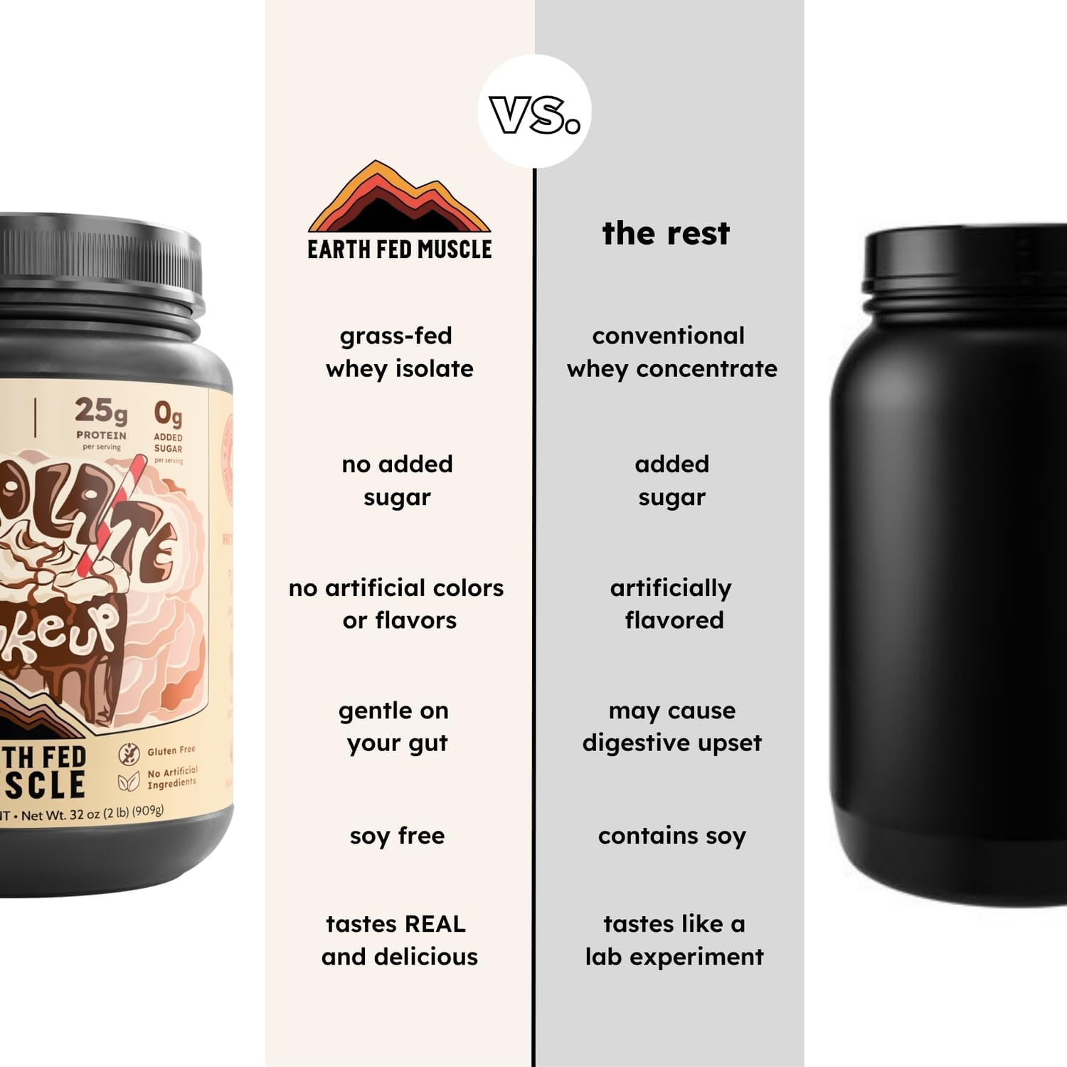 Earth Fed Muscle Whey Back Vanilla Irish Grass Fed Whey Protein Isolate | 25g protein per scoop, Third-Party Certified. Smooth vanilla, zero artificial sweeteners. Cold-processed in Ireland.