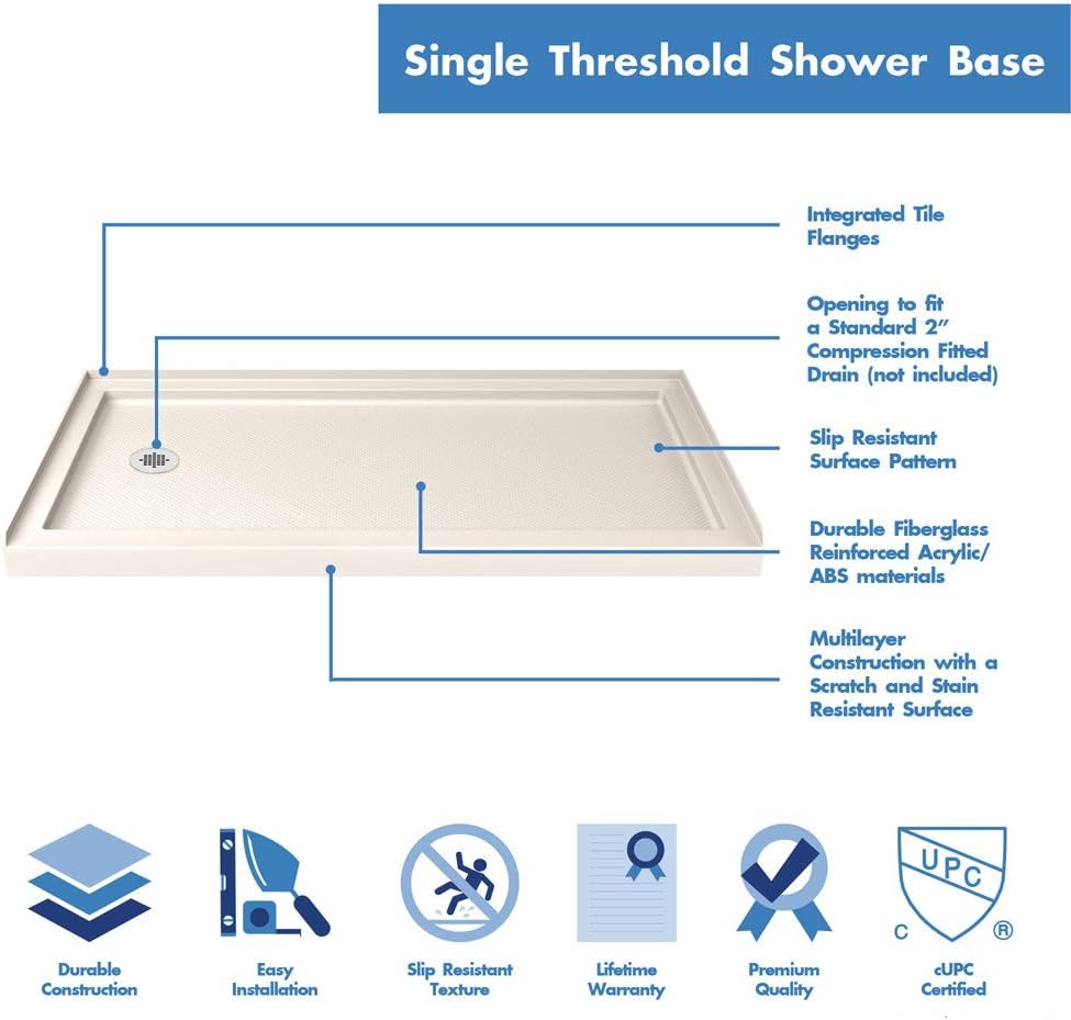 DreamLine SlimLine 32 in. D x 32 in. W x 2 3/4 in. H Center Drain Single Threshold Shower Base in White, DLT-1132320