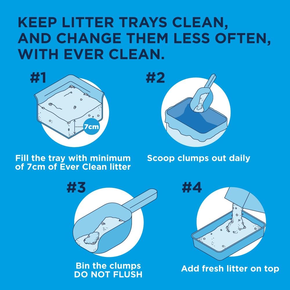Ever Clean Extra Strong Clumping Cat Litter, 10 Litre, Scented