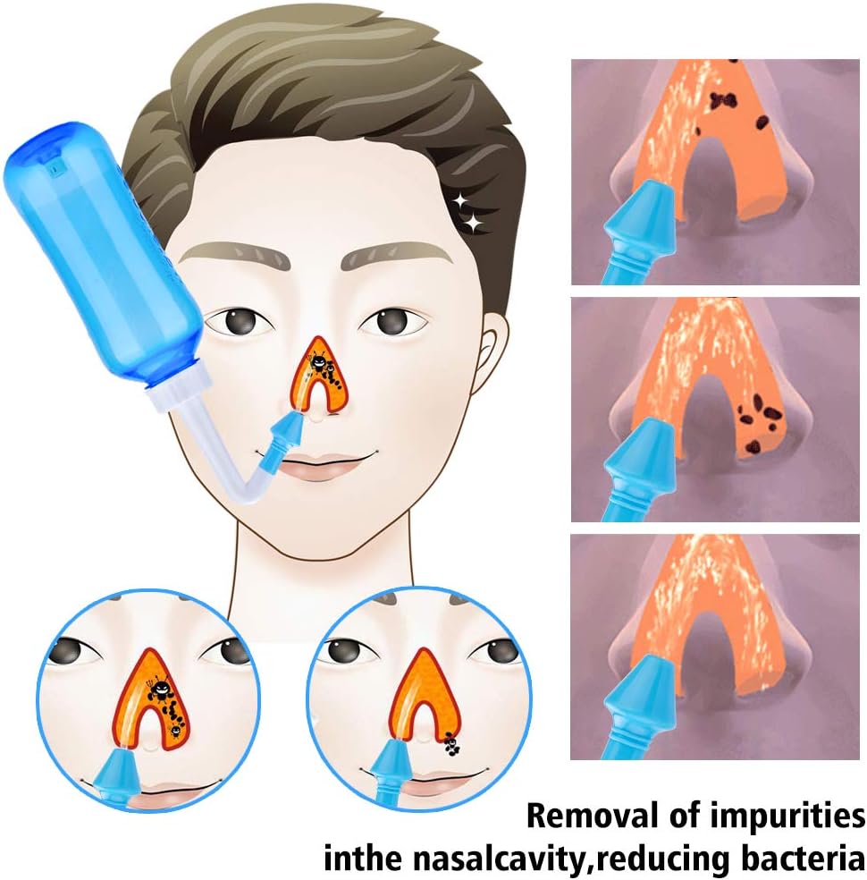 Carllg Neti Pot - Nasal Irrigation Wash Bottle, Sinus Rinse Salt Packets