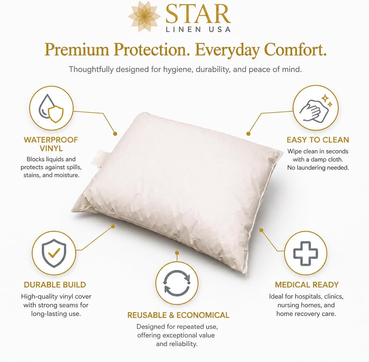 2 Pack MediCheck White Vinyl Covered Bed Pillows - Wipeable Easy Clean - Soft Low Profile Non-Fluffy Support - Not an Encasement or Zippered