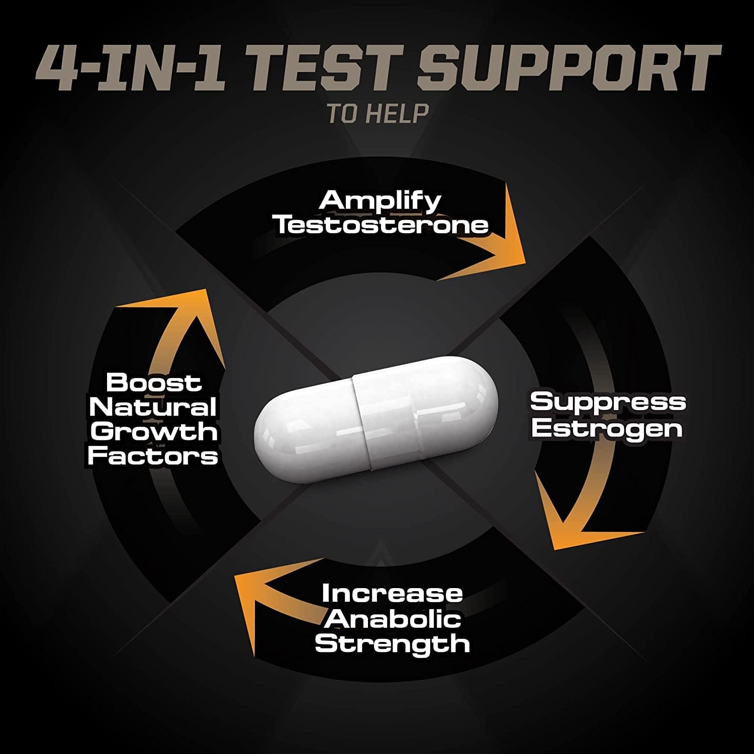 PMD Methyl Andro Hardcore Testosterone Support - 90 Capsules | DHEA and FenuPro, Lean Muscle and Strength Gains Support