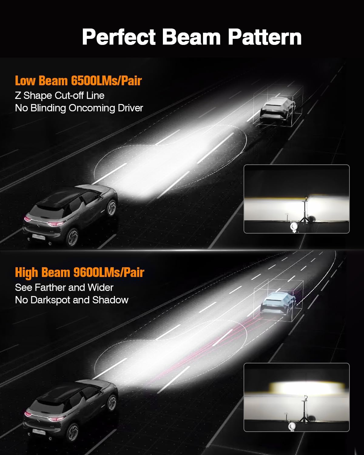 5x7 7x6 Inches LED Headlights H6054 Hi/Low Sealed Beam DOT/SAE Headlamps