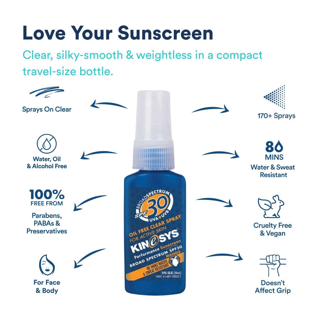 KINeSYS Fragrance Free Clear Spray Sunscreen for sensitive skin, SPF 50, Hypoallergenic, Broad Spectrum UVA/UVB protection for Face & Body; PABA and Oxybenzone FREE, 700+ Sprays, 4 Fl Oz/120 mL