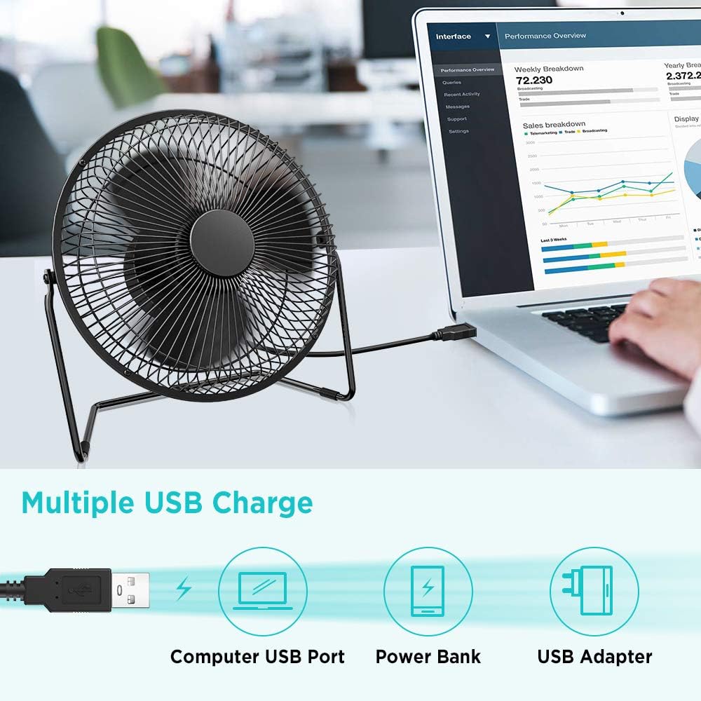 EasyAcc 9 Inch USB Desk Fan Ultra-quiet USB Powered 360° Rotation Desktop Fan with Metal Frame, Portable Personal Cooling Fan with 2 Speed for Home Office (USB POWERED ONLY)