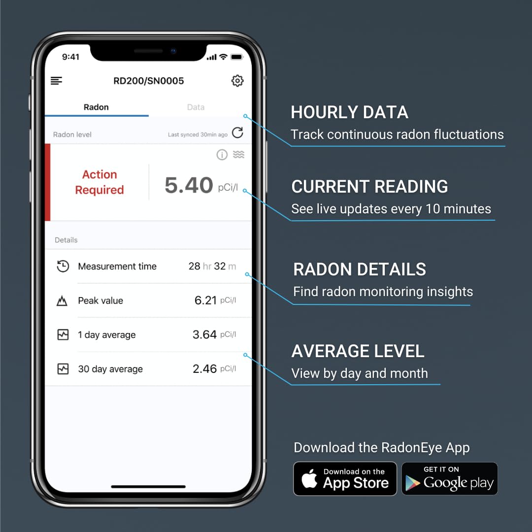 Ecosense Continuous Home Radon Detector, OLED Display, Bluetooth, RD200 | 95% Accuracy in 10 Hours, Results Updated Every 10 Minutes