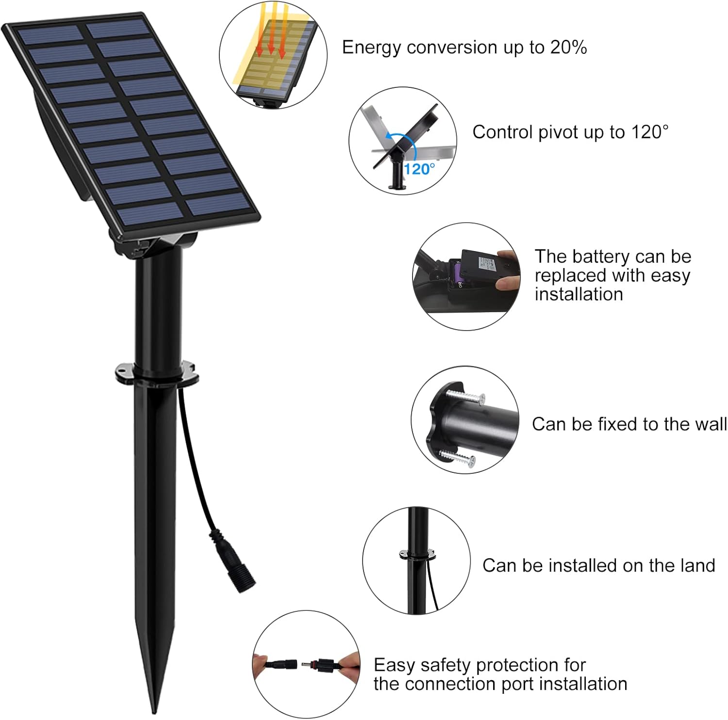T-SUN Solar Spot Lights Outdoor, Dual Head Solar Spotlights, Cool White | IP65 Waterproof, 2 Brightness Modes, Dusk to Dawn Solar Uplights for Garden, Yard, Pathway, Patio, Lawn