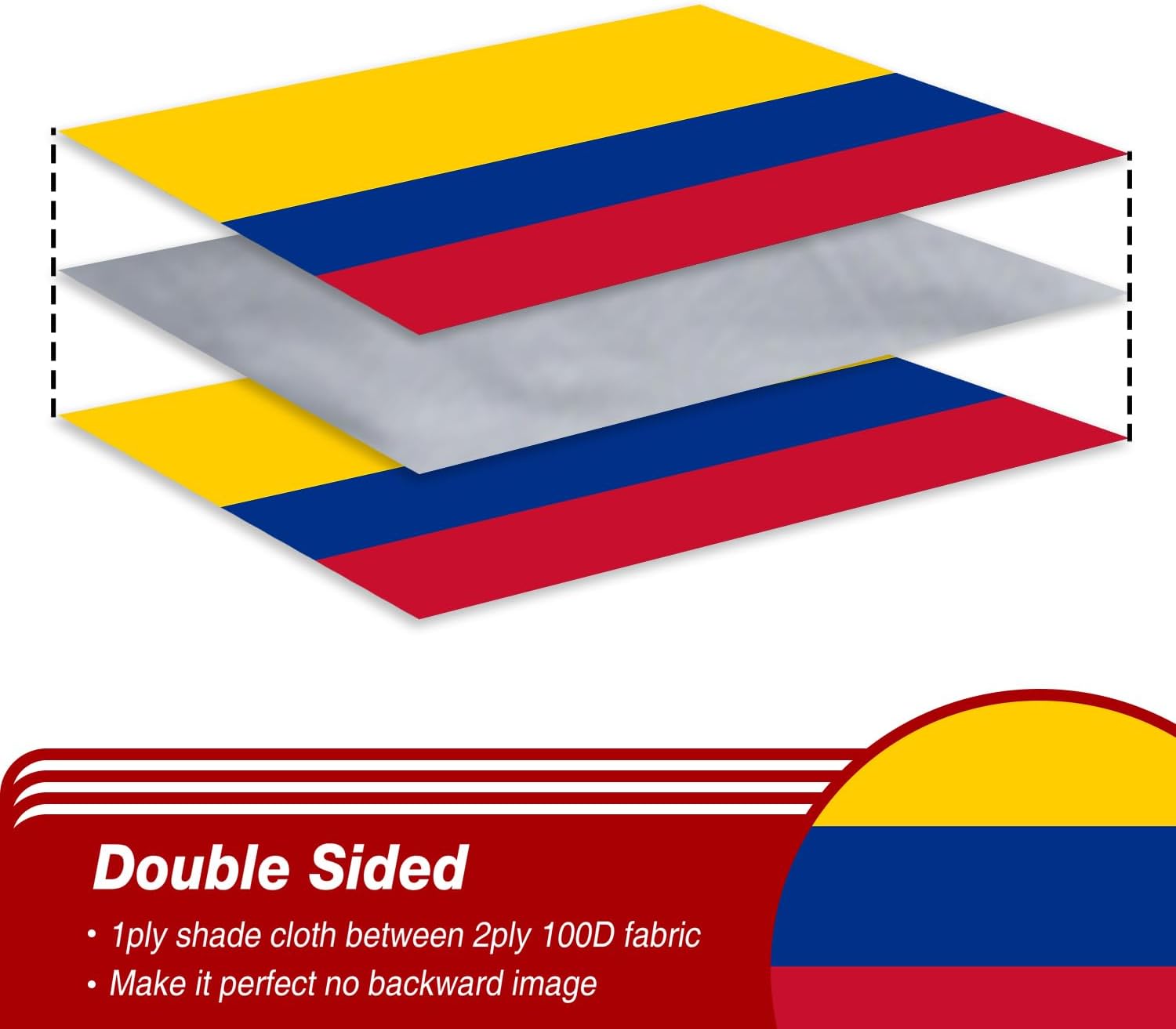 Nicaragua Flag 3x5 ft Outdoor Bandera de Nicaragua Nicaraguan National Flag | Double Sided 3 Ply Heavy Duty Polyester Banner with Brass Grommets for Home and Outdoor Decoration, 4 Rows Stitching