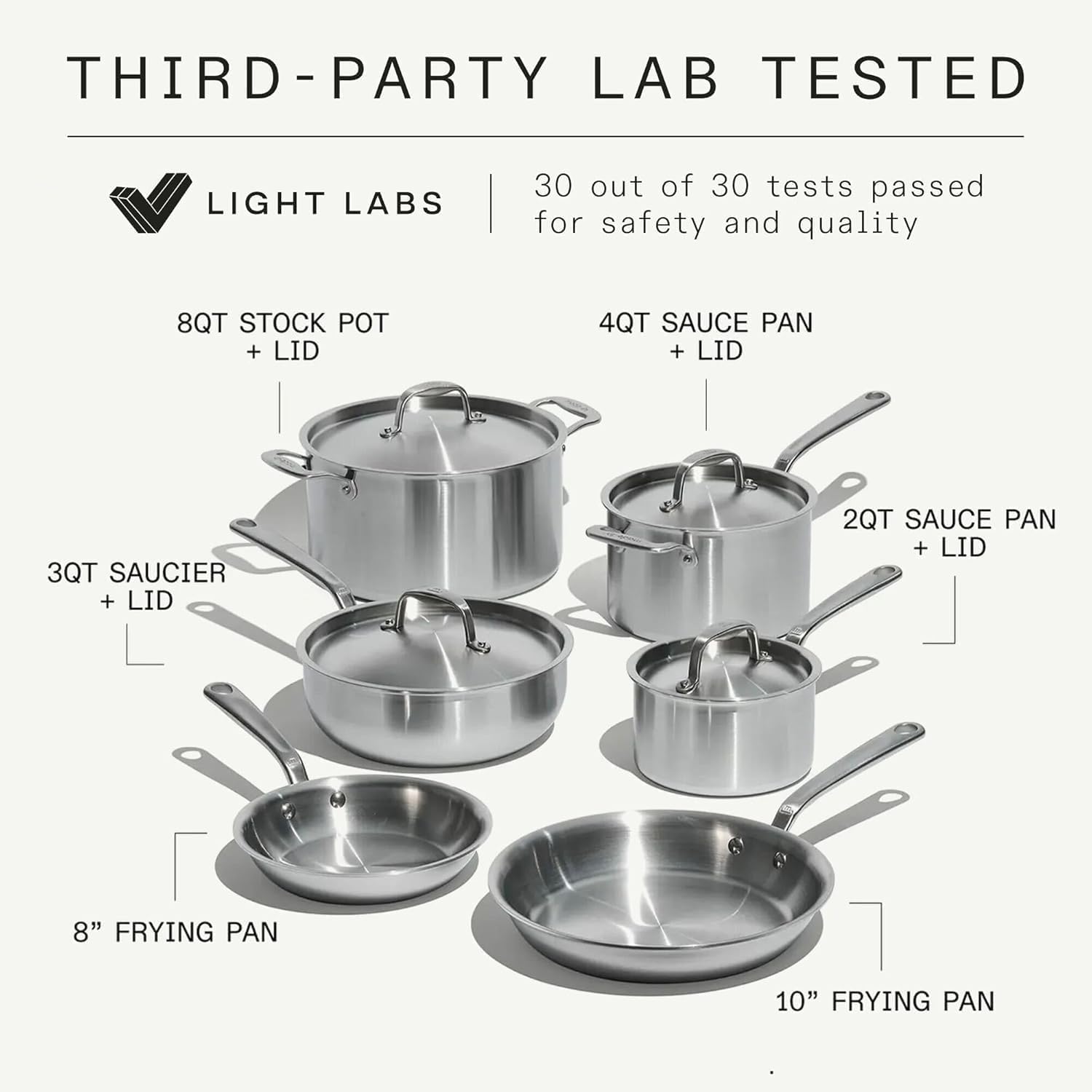Made In Cookware - 10 Piece Stainless Steel Pot and Pan Set - 5 Ply Clad - Includes Stainless Steel Frying Pans, Saucepans