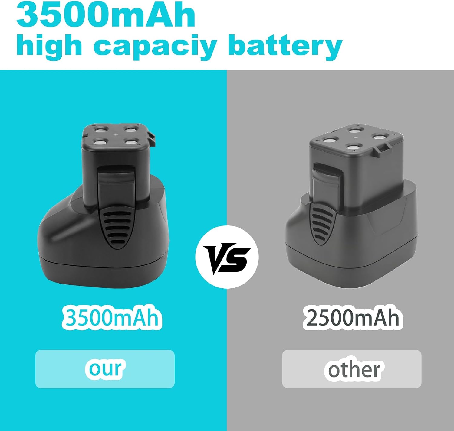 CREABEST 7.2V 3500mAh Ni-MH Battery Compatible with Dremel 757-01 7700 | MultiPro Cordless Rotary Tool Models Replacement for Dremel 7700-01 7700-02