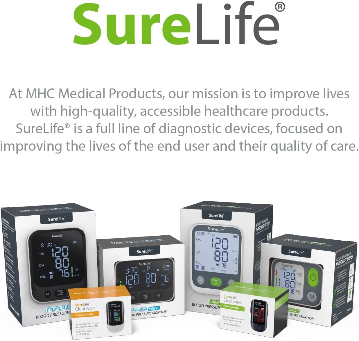 SureLife Premium Wrist Blood Pressure Monitor | Voice Readout, Irregular Heartbeat Alerts, Color-Coded Backlit LCD Screen, Fully Automatic
