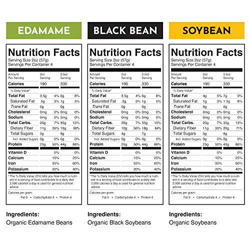 The Only Bean - Soy, Black Bean, and Edamame Spaghetti & Fettuccine - Gluten Free Pasta, Keto Low Carb Pasta Noodles, Protein Pasta