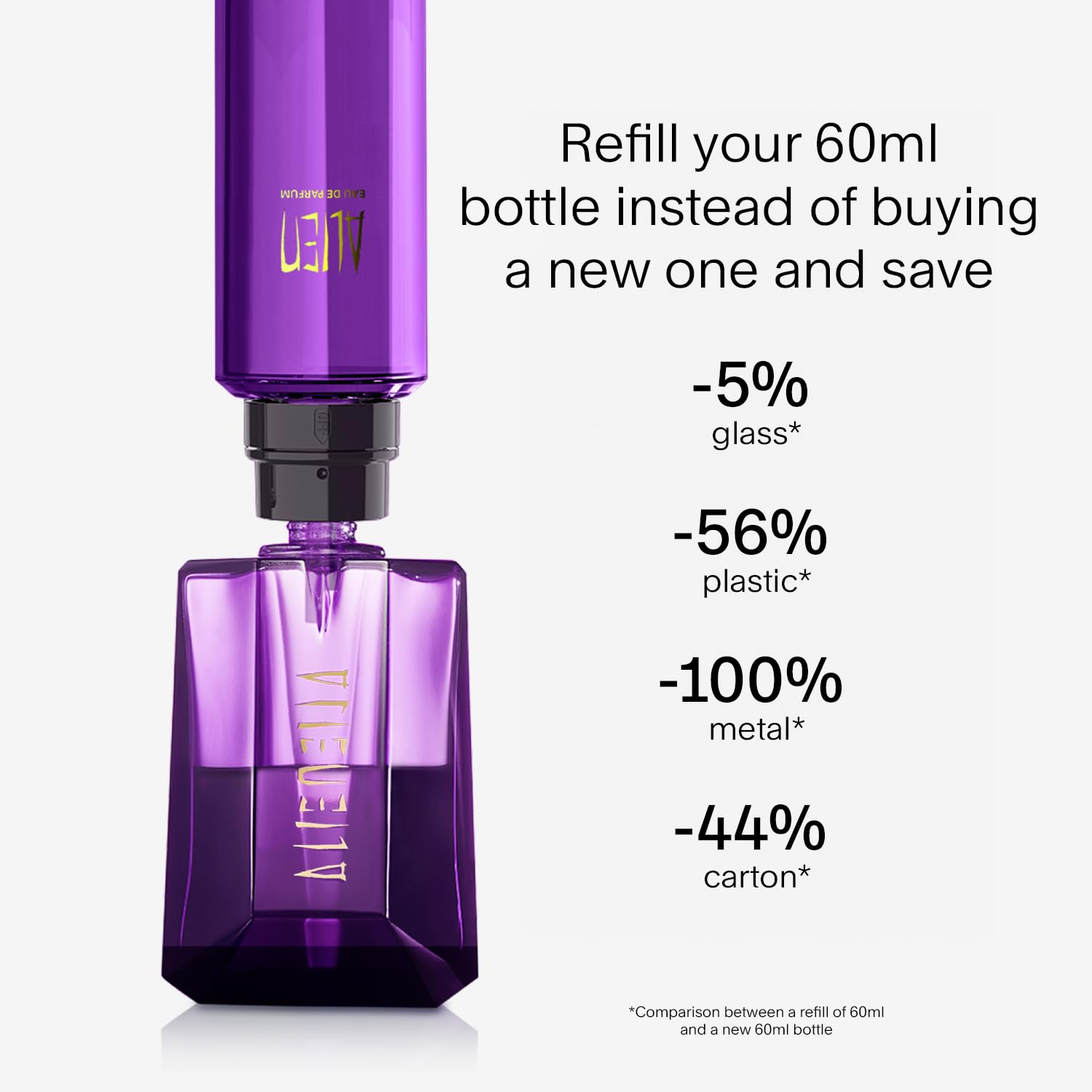 Mugler Alien Eau de Parfum - Long Lasting Floral Woody Womens Perfume | Fragrance With Jasmine, Cashmeran Wood & Amber - Bold Feminine Fragrance Perfect for Daily Wear- Refillable Bottle