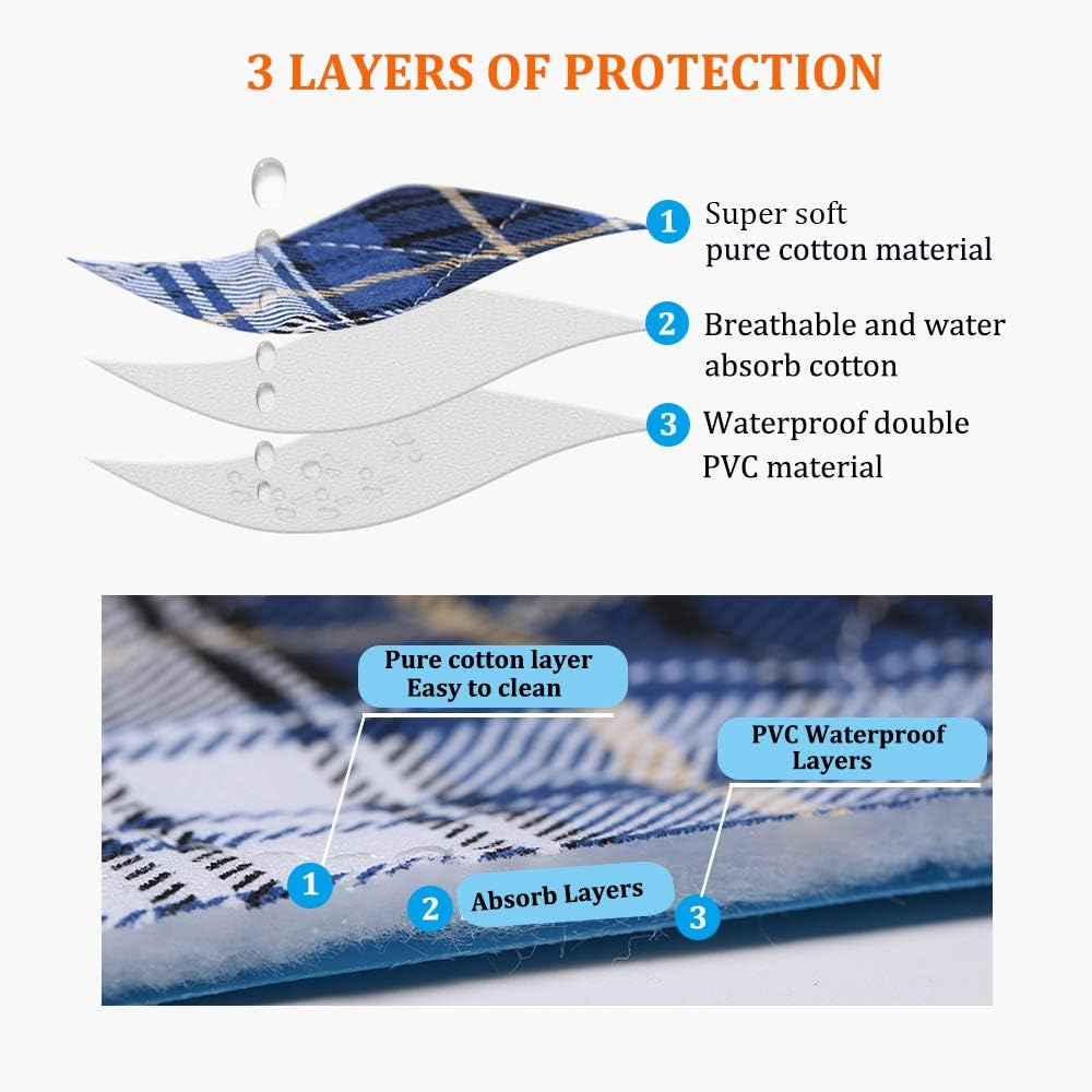 Positioning Bed Pad with Handles Incontinence Bed Wetting Protection Pad Transfer Belts for Lifting Seniors Bedridden Patient Medical Sliding Board