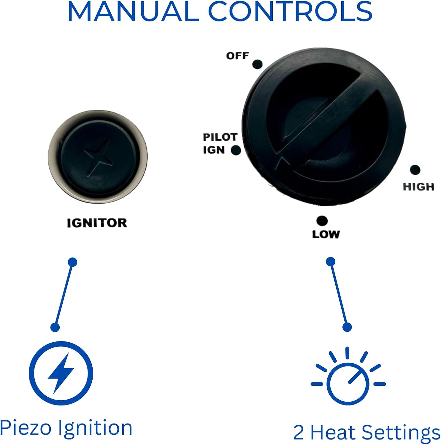 ProCom Heating Natural Gas Ventless Blue Flame Heater With Base Feet - 10,000 BTU, Manual Control - Model# MN100HBA-B