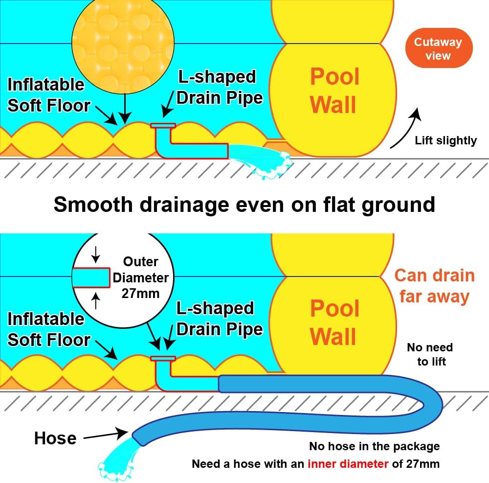 Inflatable Swimming Pool for Kids, 59" X 45" X 20" Kiddie Pools with Inflatable Soft Floor, Durable Blow Up Pools for Backyard