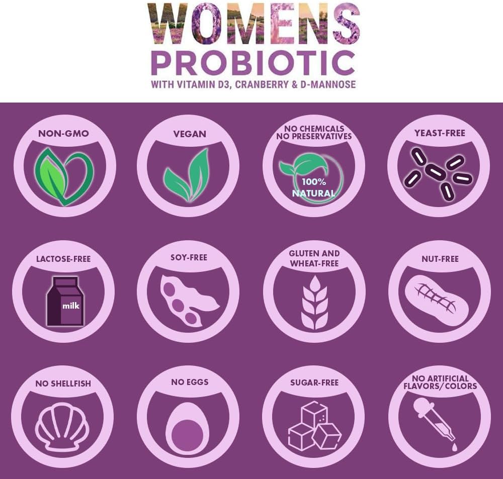 Replenish the Good Daily Probiotic - 6 Billion CFU - Supports Digestive Health -15x More Effective Than Regular Capsules - Relieves Gas, Bloated Stomach & Acid Reflux (60 Count)