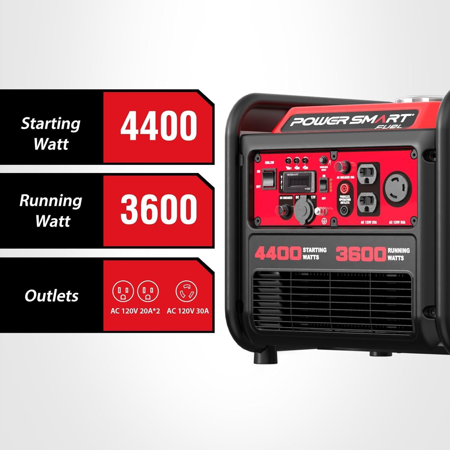 PowerSmart 4400-Watt Open Frame Inverter Generator, Gas Powered, CO-Sensor, Lightweight & Quiet for Home Use and Emergency Backup, Camping, EPA Compliant