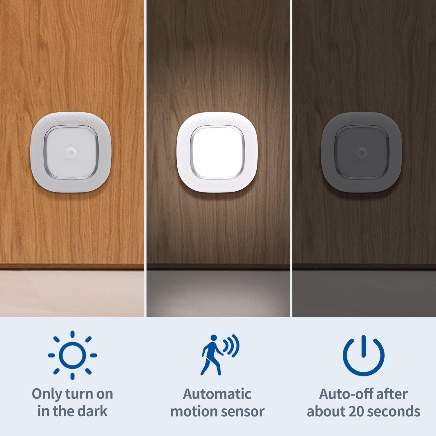 Motion Sensor LED Ceiling Light Battery Operated, Wireless 300LM Indoor