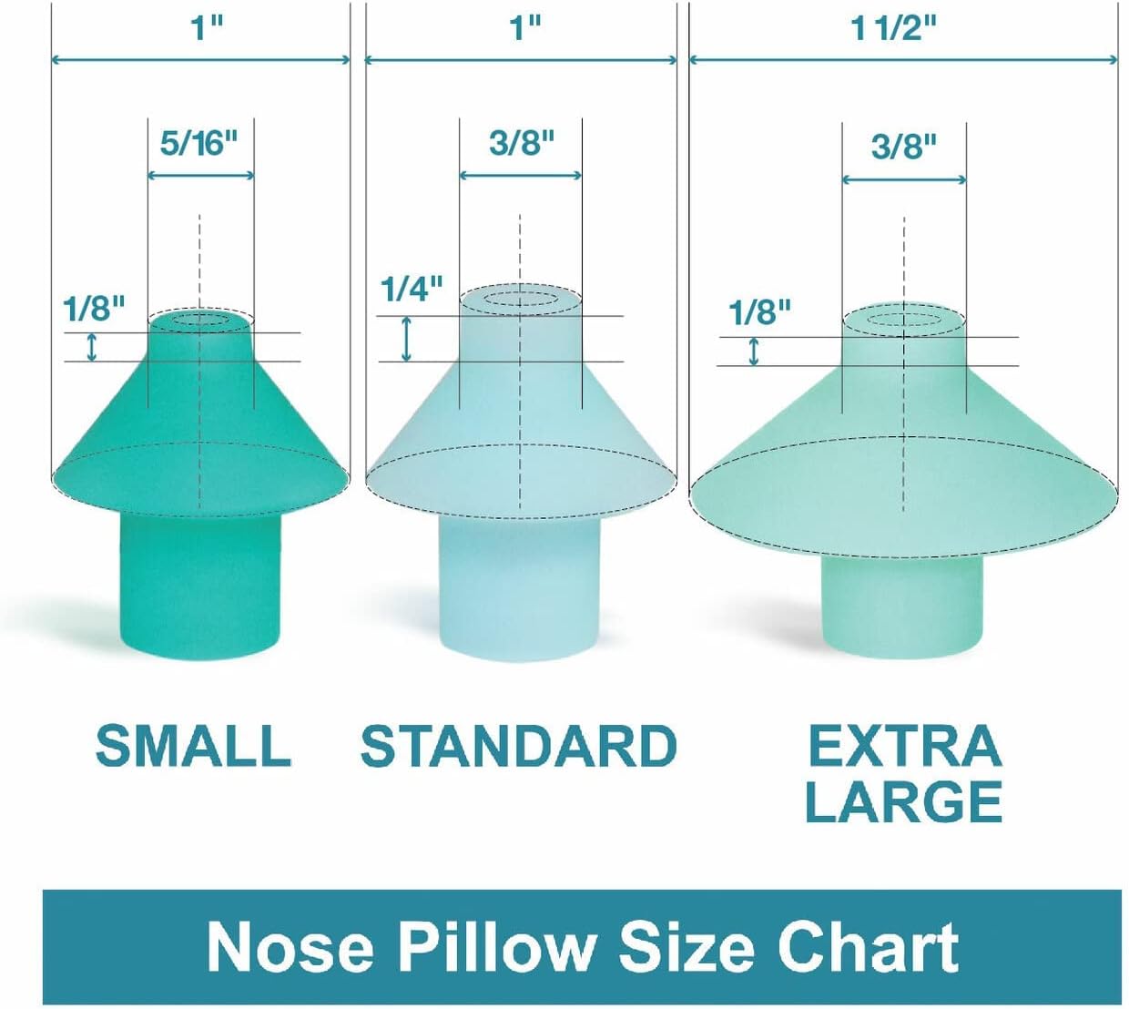 NAVAGE® Dock-Nose Pillow Combo, Teal Dock